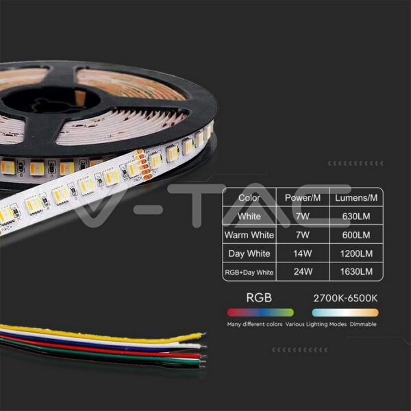 V-TAC LED pásek 24V SMD5050 60 LED/m 7-24W/m 3v1 + RGB IP65